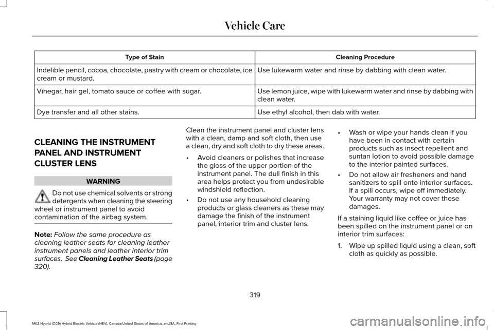 LINCOLN MKZ HYBRID 2017 Owners Manual Cleaning Procedure
Type of Stain
Use lukewarm water and rinse by dabbing with clean water.
Indelible pencil, cocoa, chocolate, pastry with cream or chocolate, ice
cream or mustard.
Use lemon juice, wi LINCOLN MKZ HYBRID 2017 Owners Manual Cleaning Procedure
Type of Stain
Use lukewarm water and rinse by dabbing with clean water.
Indelible pencil, cocoa, chocolate, pastry with cream or chocolate, ice
cream or mustard.
Use lemon juice, wi