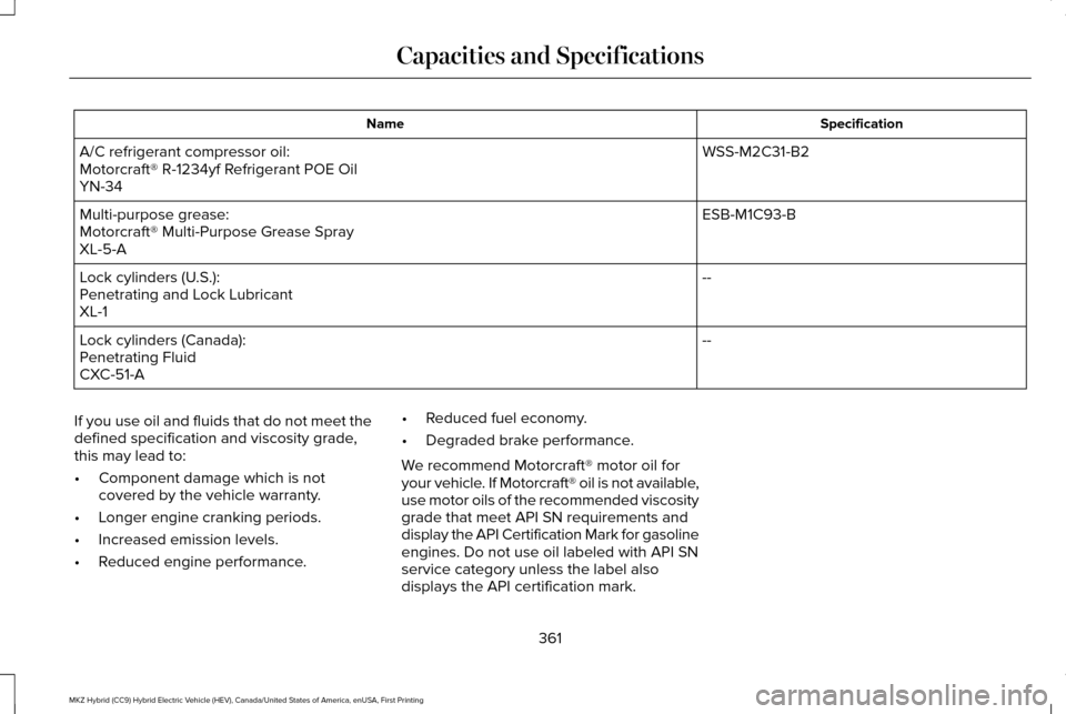 LINCOLN MKZ HYBRID 2017  Owners Manual Specification
Name
WSS-M2C31-B2
A/C refrigerant compressor oil:
Motorcraft® R-1234yf Refrigerant POE Oil
YN-34
ESB-M1C93-B
Multi-purpose grease:
Motorcraft® Multi-Purpose Grease Spray
XL-5-A
--
Lock