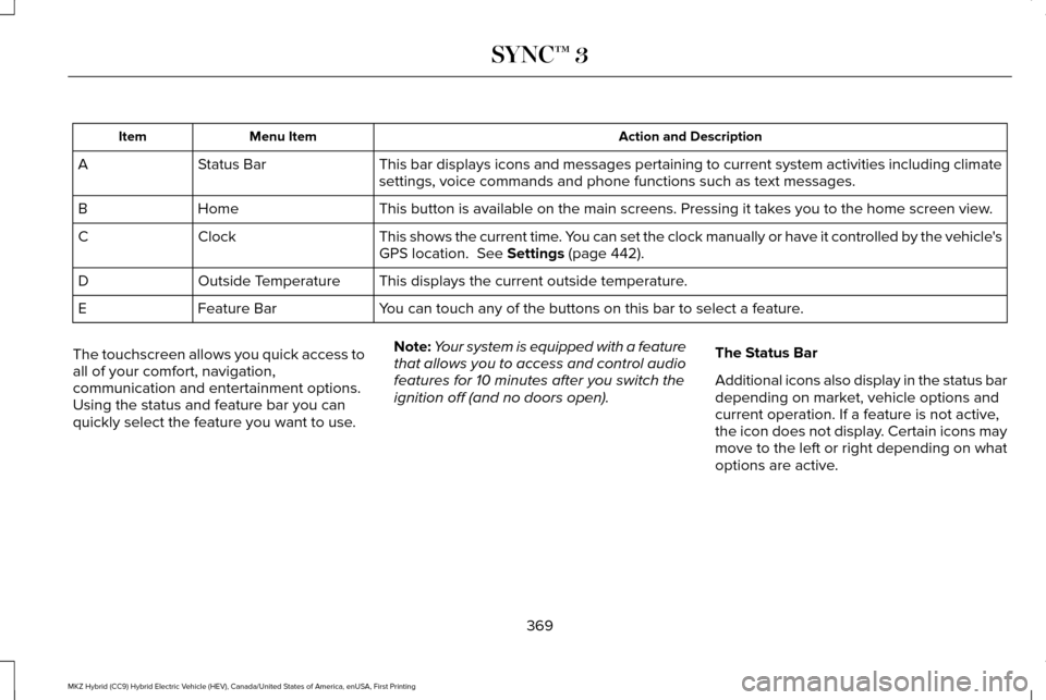 LINCOLN MKZ HYBRID 2017 Owners Manual Action and Description
Menu Item
Item
This bar displays icons and messages pertaining to current system activi\
ties including climate
settings, voice commands and phone functions such as text message LINCOLN MKZ HYBRID 2017 Owners Manual Action and Description
Menu Item
Item
This bar displays icons and messages pertaining to current system activi\
ties including climate
settings, voice commands and phone functions such as text message