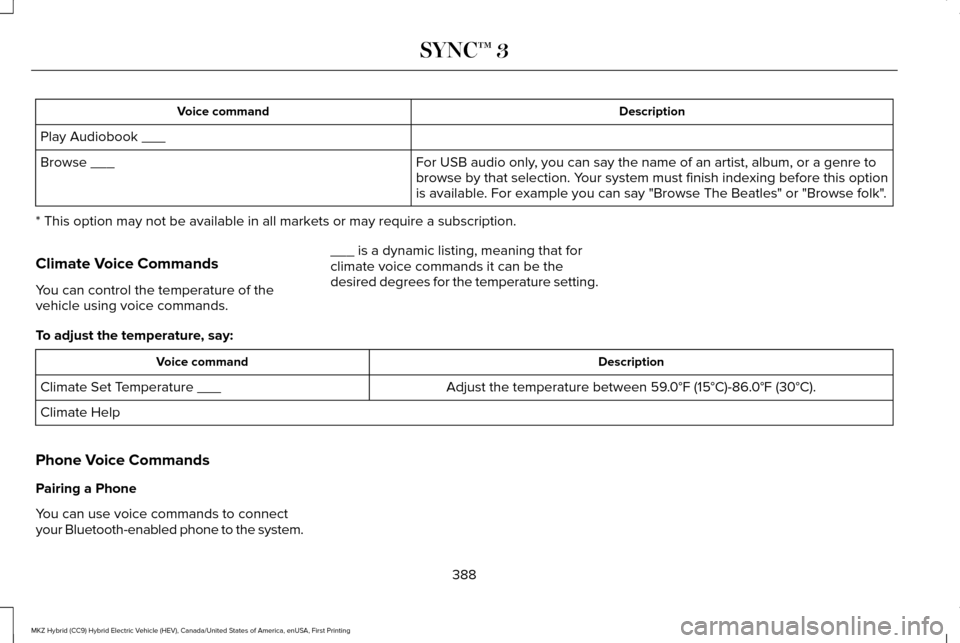 LINCOLN MKZ HYBRID 2017  Owners Manual Description
Voice command
Play Audiobook ___ For USB audio only, you can say the name of an artist, album, or a genre to
browse by that selection. Your system must finish indexing before this option
i