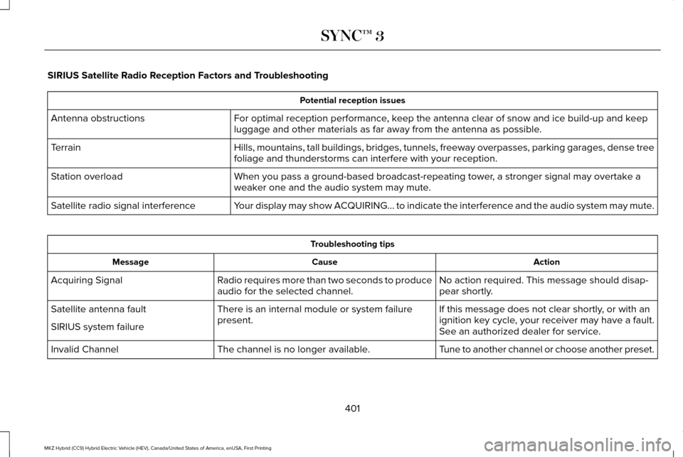 LINCOLN MKZ HYBRID 2017  Owners Manual SIRIUS Satellite Radio Reception Factors and Troubleshooting
Potential reception issues
For optimal reception performance, keep the antenna clear of snow and ice build-up and keep
luggage and other ma