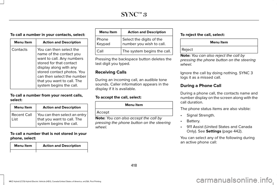 LINCOLN MKZ HYBRID 2017 Owners Manual To call a number in your contacts, select:
Action and Description
Menu Item
You can then select the
name of the contact you
want to call. Any numbers
stored for that contact
display along with any
sto LINCOLN MKZ HYBRID 2017 Owners Manual To call a number in your contacts, select:
Action and Description
Menu Item
You can then select the
name of the contact you
want to call. Any numbers
stored for that contact
display along with any
sto