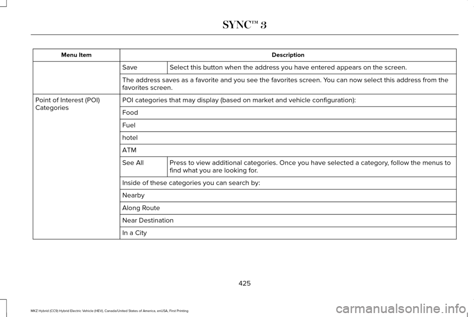LINCOLN MKZ HYBRID 2017 Owners Manual Description
Menu Item
Select this button when the address you have entered appears on the scre\
en.
Save
The address saves as a favorite and you see the favorites screen. You can now select this addre LINCOLN MKZ HYBRID 2017 Owners Manual Description
Menu Item
Select this button when the address you have entered appears on the scre\
en.
Save
The address saves as a favorite and you see the favorites screen. You can now select this addre