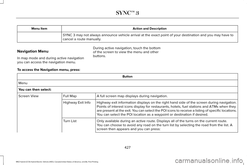 LINCOLN MKZ HYBRID 2017 Owners Manual Action and Description
Menu Item
SYNC 3 may not always announce vehicle arrival at the exact point of your\
destination and you may have to
cancel a route manually.
Navigation Menu
In map mode and du LINCOLN MKZ HYBRID 2017 Owners Manual Action and Description
Menu Item
SYNC 3 may not always announce vehicle arrival at the exact point of your\
destination and you may have to
cancel a route manually.
Navigation Menu
In map mode and du