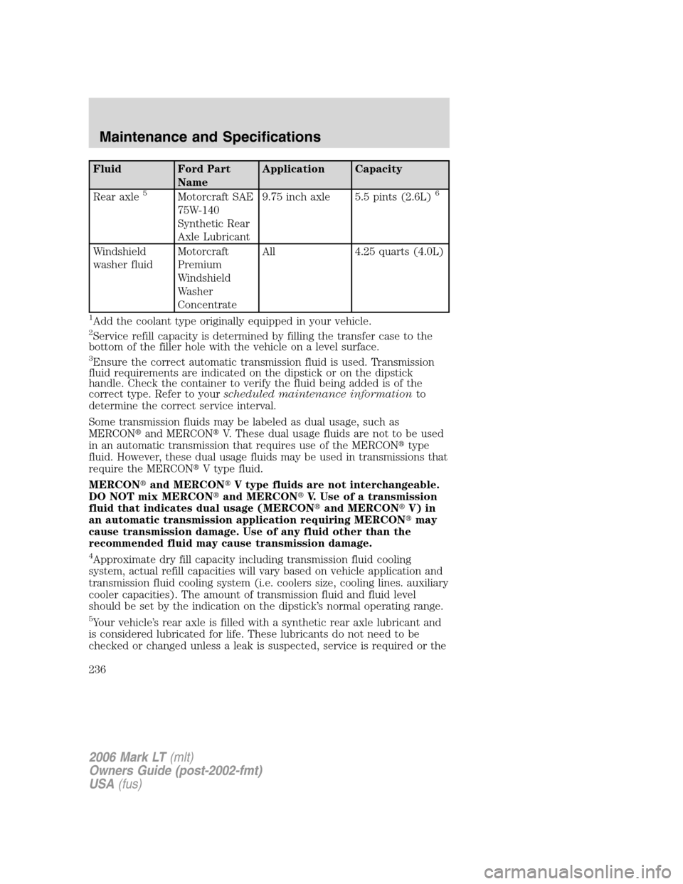 LINCOLN MARK LT 2006  Owners Manual Fluid Ford Part
NameApplication Capacity
Rear axle
5Motorcraft SAE
75W-140
Synthetic Rear
Axle Lubricant9.75 inch axle 5.5 pints (2.6L)6
Windshield
washer fluidMotorcraft
Premium
Windshield
Washer
Con