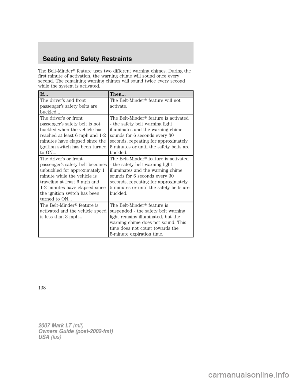 LINCOLN MARK LT 2007  Owners Manual The Belt-Minderfeature uses two different warning chimes. During the
first minute of activation, the warning chime will sound once every
second. The remaining warning chimes will sound twice every se