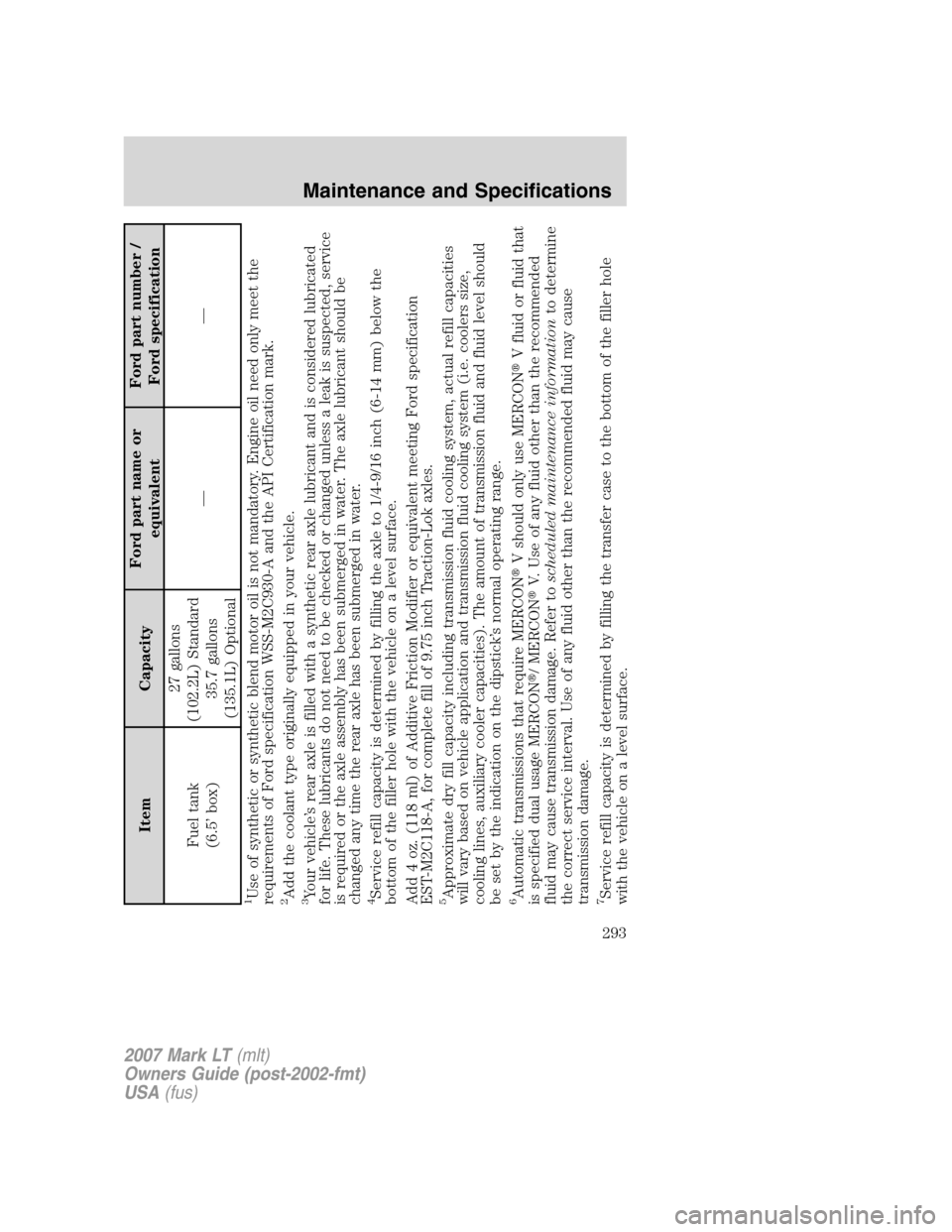 LINCOLN MARK LT 2007  Owners Manual Item CapacityFord part name or
equivalentFord part number /
Ford specification
Fuel tank
(6.5’ box)27 gallons
(102.2L) Standard
35.7 gallons
(135.1L) Optional——
1Use of synthetic or synthetic bl