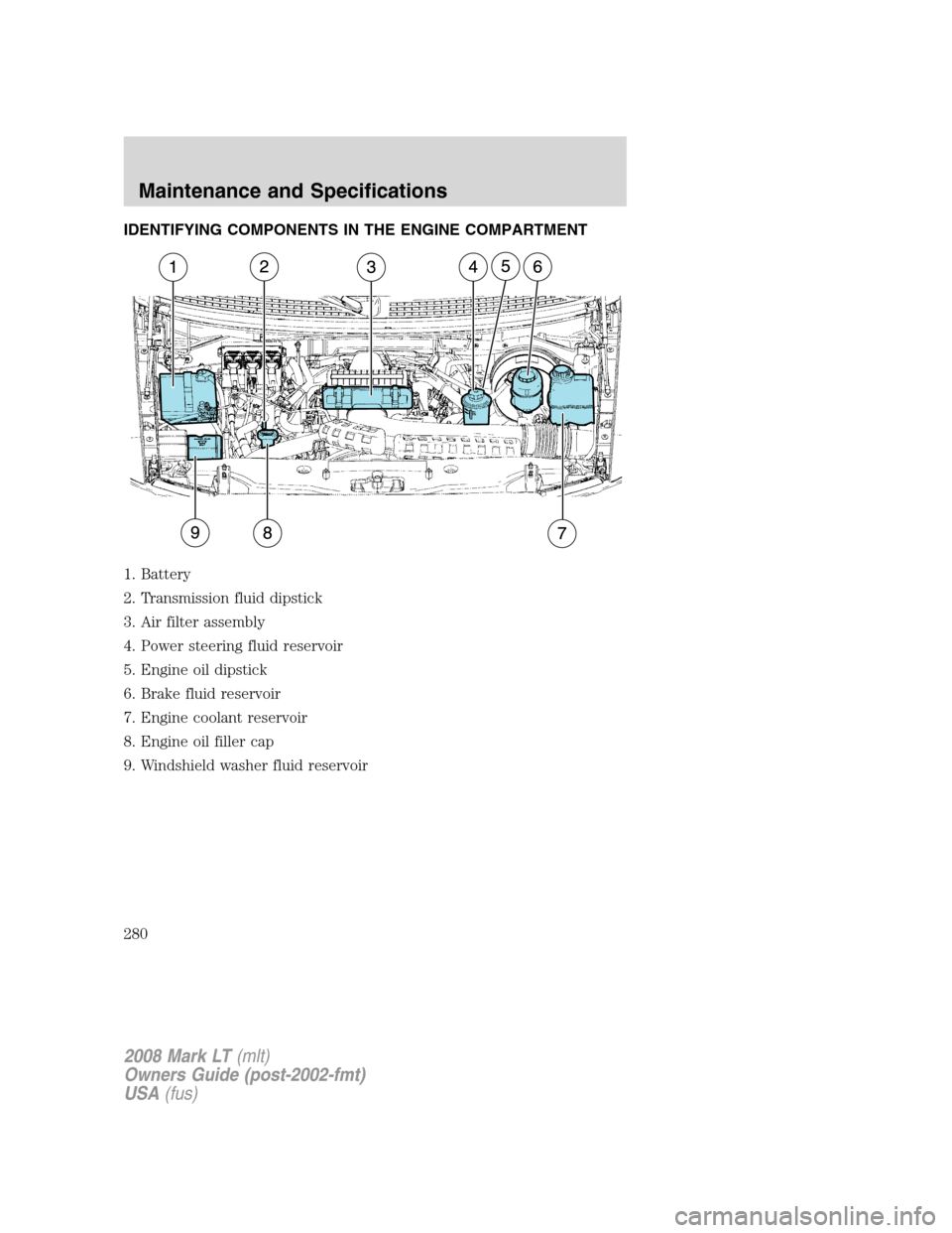 LINCOLN MARK LT 2008 Workshop Manual IDENTIFYING COMPONENTS IN THE ENGINE COMPARTMENT
1. Battery
2. Transmission fluid dipstick
3. Air filter assembly
4. Power steering fluid reservoir
5. Engine oil dipstick
6. Brake fluid reservoir
7. E LINCOLN MARK LT 2008 Workshop Manual IDENTIFYING COMPONENTS IN THE ENGINE COMPARTMENT
1. Battery
2. Transmission fluid dipstick
3. Air filter assembly
4. Power steering fluid reservoir
5. Engine oil dipstick
6. Brake fluid reservoir
7. E
