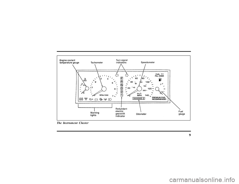 LINCOLN MARK VIII 1997 User Guide 9
The Instrument Cluster
File:03fnis8.ex
Update:Thu Jun 27 10:00:37 1996 