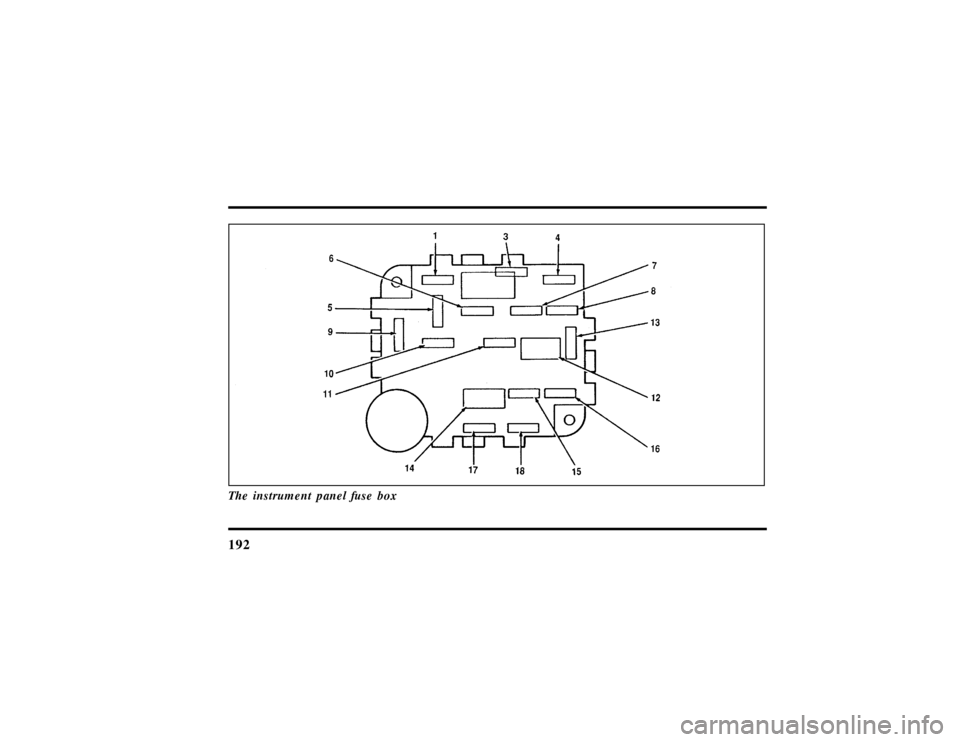 LINCOLN MARK VIII 1997  Owners Manual 192The instrument panel fuse box
File:10fner8.ex
Update:Thu Jun 20 14:27:22 1996 