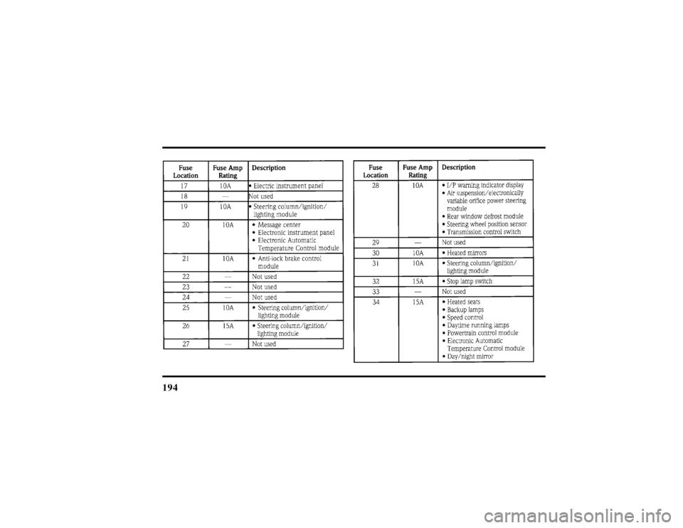 LINCOLN MARK VIII 1997  Owners Manual 194
File:10fner8.ex
Update:Thu Jun 20 14:27:22 1996 