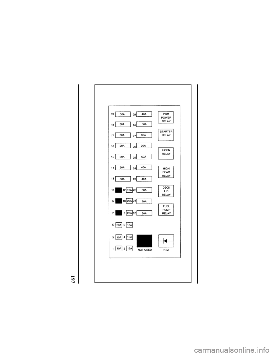LINCOLN MARK VIII 1997  Owners Manual 197
File:10fner8.ex
Update:Thu Jun 20 14:27:22 1996 