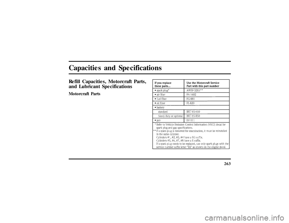 LINCOLN MARK VIII 1997  Owners Manual 263
Capacities and SpecificationsRefill Capacities, Motorcraft Parts,
and Lubricant SpecificationsMotorcraft Parts
File:12fncs8.ex
Update:Thu Jun 20 14:28:48 1996 