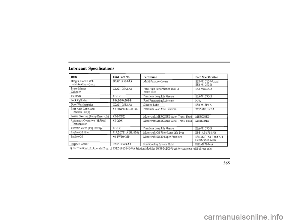 LINCOLN MARK VIII 1997  Owners Manual 265
Lubricant Specifications
File:12fncs8.ex
Update:Thu Jun 20 14:28:48 1996 