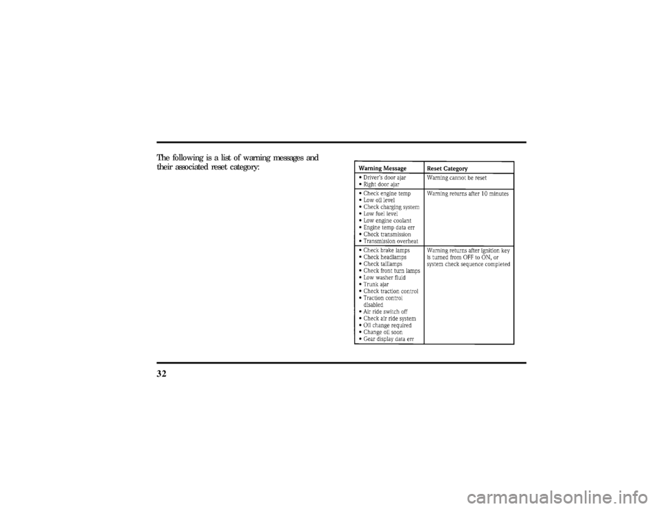 LINCOLN MARK VIII 1997 Owners Guide 32The following is a list of warning messages and
their associated reset category:
File:03fnis8.ex
Update:Thu Jun 27 10:00:37 1996 LINCOLN MARK VIII 1997 Owners Guide 32The following is a list of warning messages and
their associated reset category:
File:03fnis8.ex
Update:Thu Jun 27 10:00:37 1996