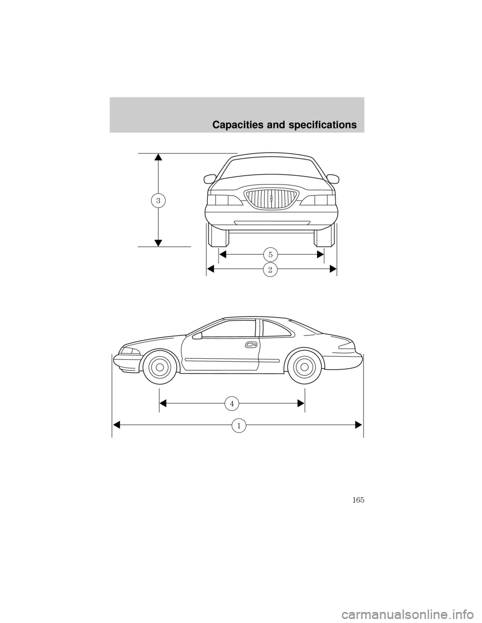 LINCOLN MARK VIII 1998  Owners Manual 2
3
5
1
4
Capacities and specifications
165 