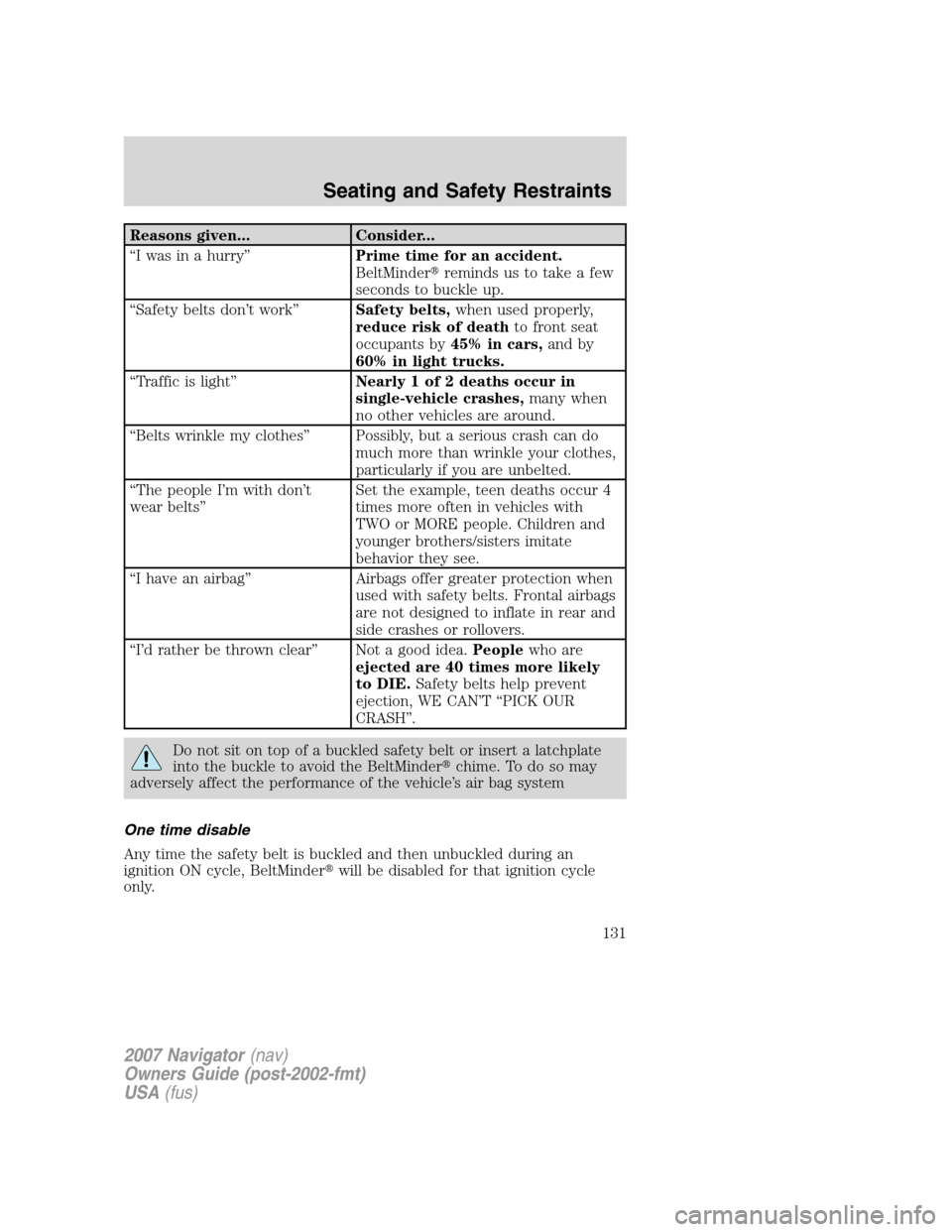 LINCOLN NAVIGATOR 2007  Owners Manual Reasons given... Consider...
“I was in a hurry”Prime time for an accident.
BeltMinderreminds us to take a few
seconds to buckle up.
“Safety belts don’t work”Safety belts,when used properly,