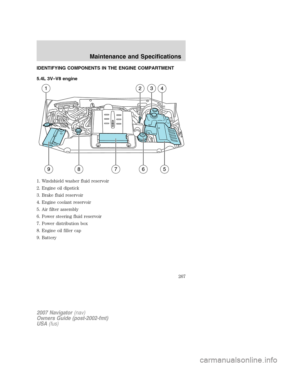 LINCOLN NAVIGATOR 2007  Owners Manual IDENTIFYING COMPONENTS IN THE ENGINE COMPARTMENT
5.4L 3V–V8 engine
1. Windshield washer fluid reservoir
2. Engine oil dipstick
3. Brake fluid reservoir
4. Engine coolant reservoir
5. Air filter asse