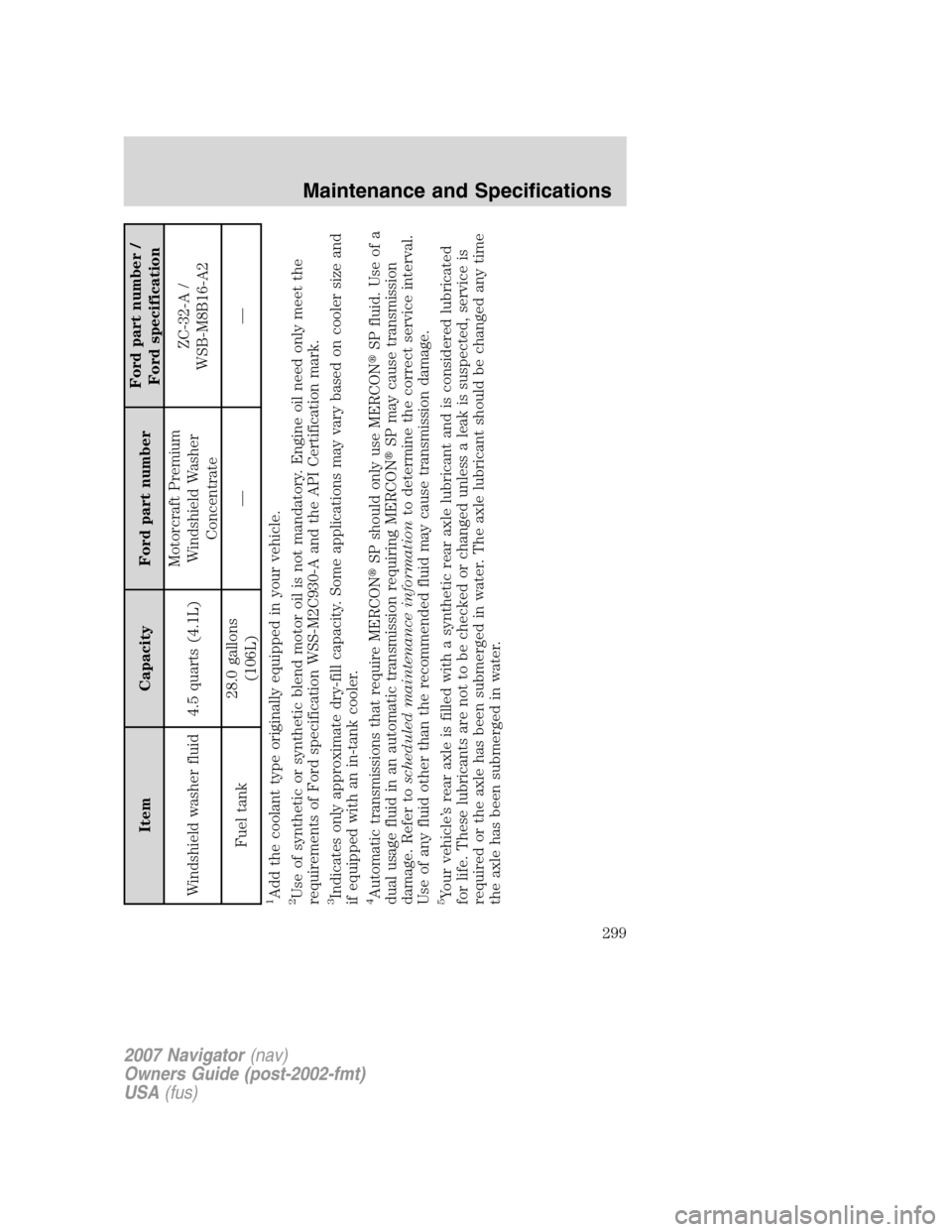 LINCOLN NAVIGATOR 2007 Owners Manual Item Capacity Ford part numberFord part number /
Ford specification
Windshield washer fluid 4.5 quarts (4.1L)Motorcraft Premium
Windshield Washer
ConcentrateZC-32-A /
WSB-M8B16-A2
Fuel tank28.0 gallon