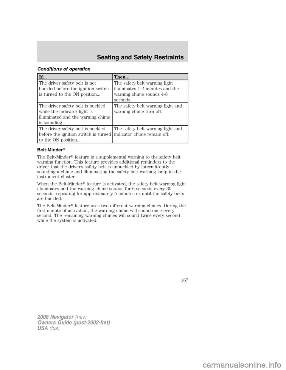 LINCOLN NAVIGATOR 2008  Owners Manual Conditions of operation
If... Then...
The driver safety belt is not
buckled before the ignition switch
is turned to the ON position...The safety belt warning light
illuminates 1-2 minutes and the
warn