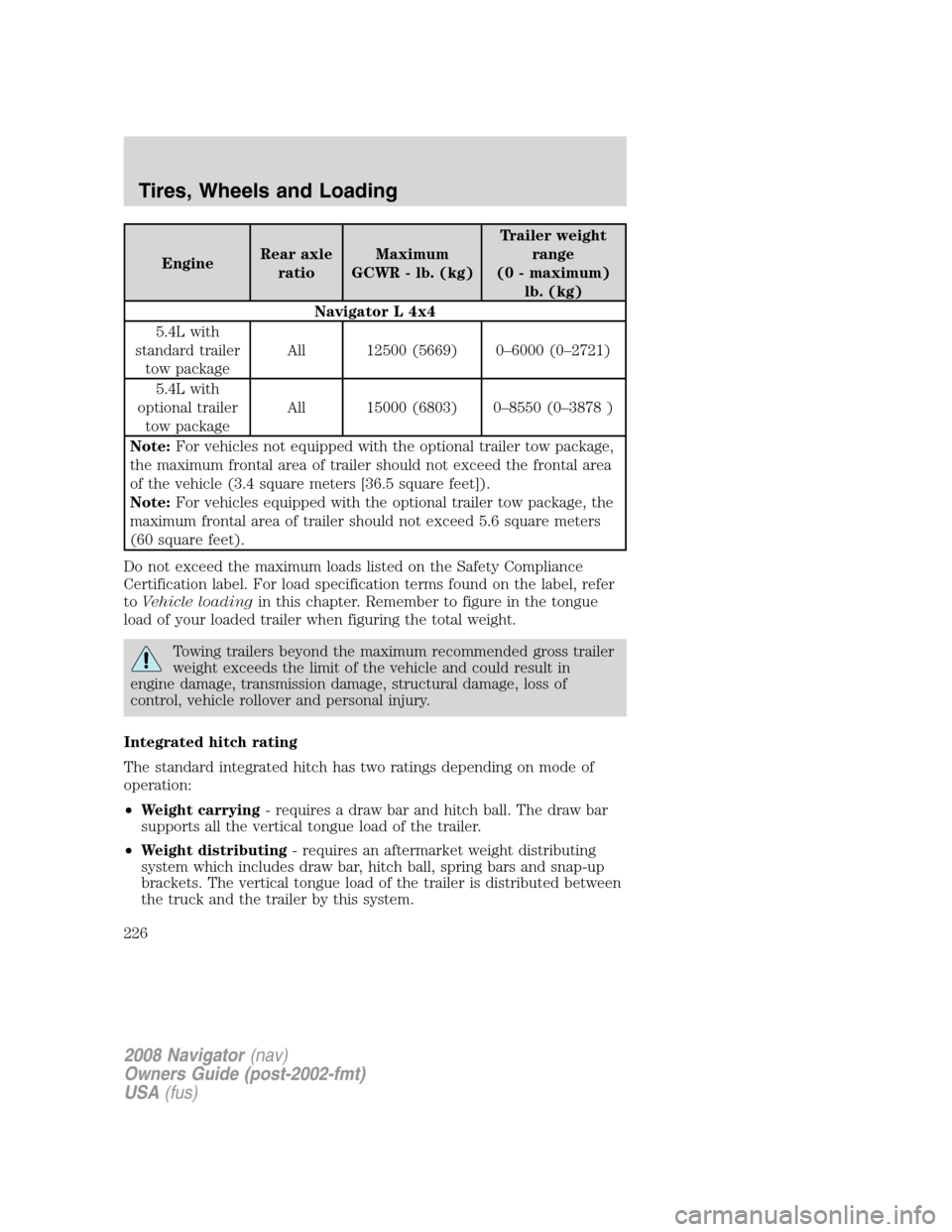 LINCOLN NAVIGATOR 2008 Owners Manual EngineRear axle
ratioMaximum
GCWR - lb. (kg)Trailer weight
range
(0 - maximum)
lb. (kg)
Navigator L 4x4
5.4L with
standard trailer
tow packageAll 12500 (5669) 0–6000 (0–2721)
5.4L with
optional tr