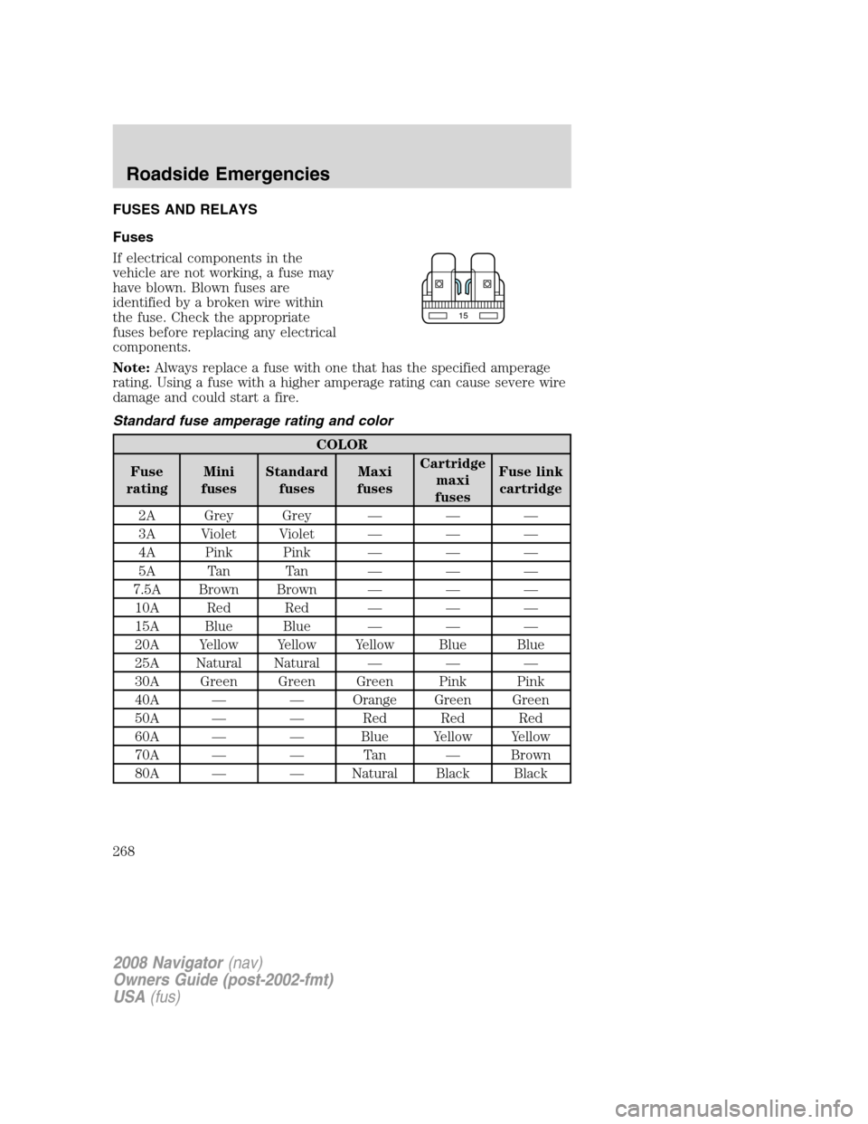 LINCOLN NAVIGATOR 2008 Owners Manual FUSES AND RELAYS
Fuses
If electrical components in the
vehicle are not working, a fuse may
have blown. Blown fuses are
identified by a broken wire within
the fuse. Check the appropriate
fuses before r LINCOLN NAVIGATOR 2008 Owners Manual FUSES AND RELAYS
Fuses
If electrical components in the
vehicle are not working, a fuse may
have blown. Blown fuses are
identified by a broken wire within
the fuse. Check the appropriate
fuses before r