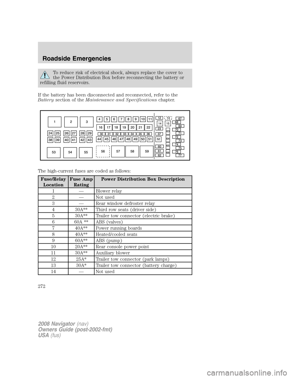 LINCOLN NAVIGATOR 2008 Owners Manual To reduce risk of electrical shock, always replace the cover to
the Power Distribution Box before reconnecting the battery or
refilling fluid reservoirs.
If the battery has been disconnected and recon LINCOLN NAVIGATOR 2008 Owners Manual To reduce risk of electrical shock, always replace the cover to
the Power Distribution Box before reconnecting the battery or
refilling fluid reservoirs.
If the battery has been disconnected and recon