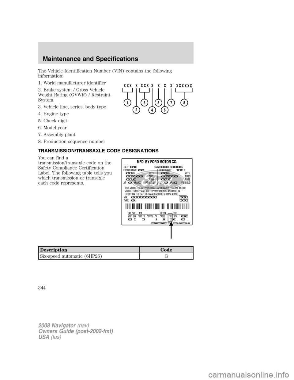 LINCOLN NAVIGATOR 2008 Owners Manual The Vehicle Identification Number (VIN) contains the following
information:
1. World manufacturer identifier
2. Brake system / Gross Vehicle
Weight Rating (GVWR) / Restraint
System
3. Vehicle line, se LINCOLN NAVIGATOR 2008 Owners Manual The Vehicle Identification Number (VIN) contains the following
information:
1. World manufacturer identifier
2. Brake system / Gross Vehicle
Weight Rating (GVWR) / Restraint
System
3. Vehicle line, se