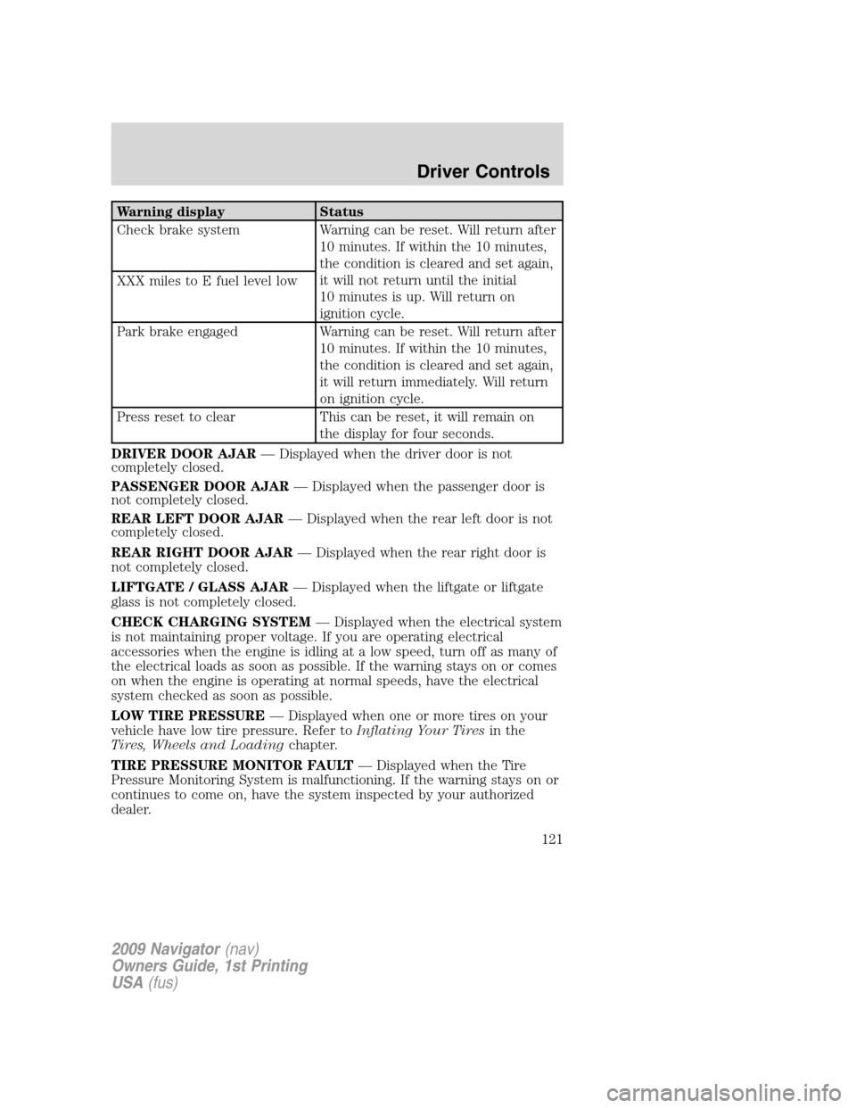 LINCOLN NAVIGATOR 2009 Owners Manual Warning display Status
Check brake system Warning can be reset. Will return after
10 minutes. If within the 10 minutes,
the condition is cleared and set again,
it will not return until the initial
10 LINCOLN NAVIGATOR 2009 Owners Manual Warning display Status
Check brake system Warning can be reset. Will return after
10 minutes. If within the 10 minutes,
the condition is cleared and set again,
it will not return until the initial
10