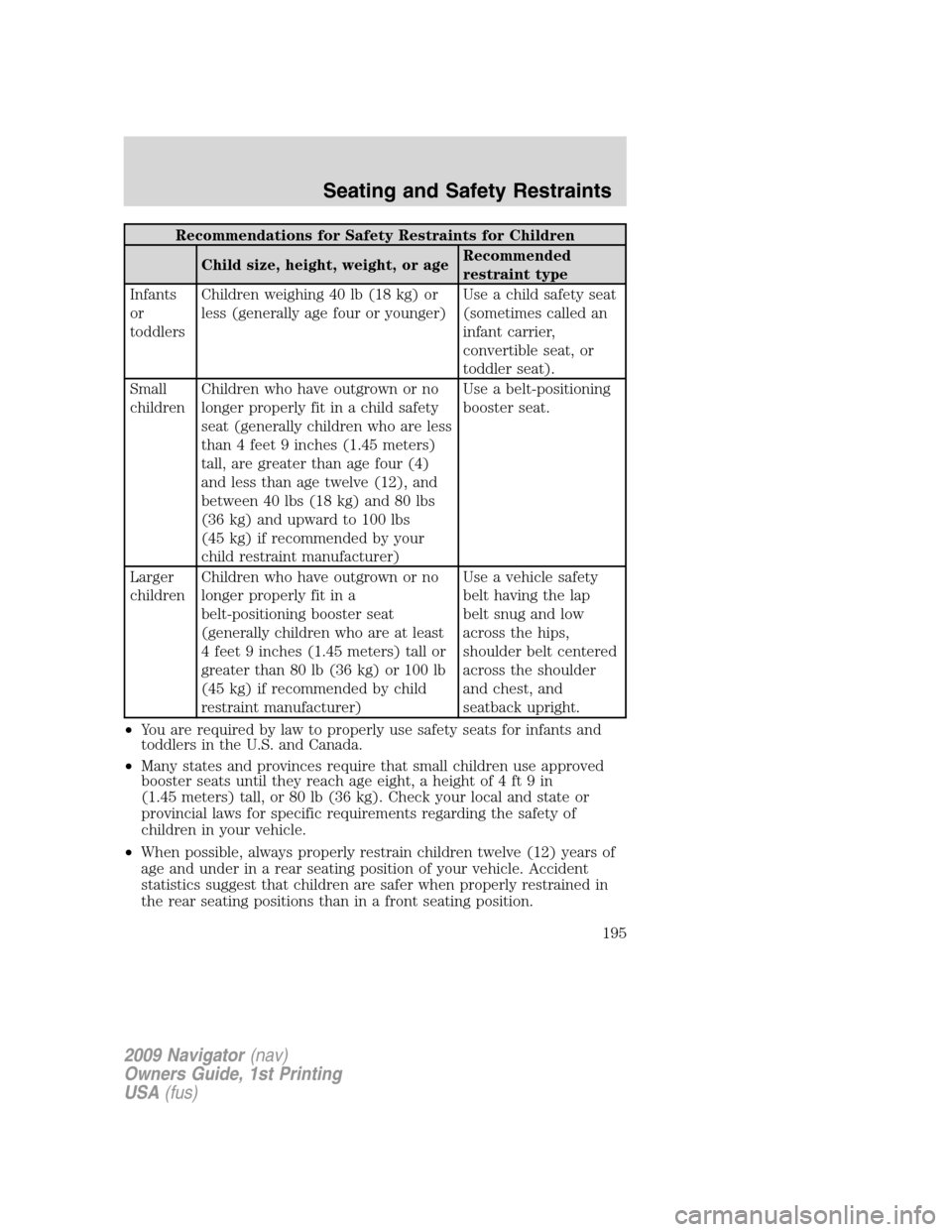 LINCOLN NAVIGATOR 2009  Owners Manual Recommendations for Safety Restraints for Children
Child size, height, weight, or ageRecommended
restraint type
Infants
or
toddlersChildren weighing 40 lb (18 kg) or
less (generally age four or younge