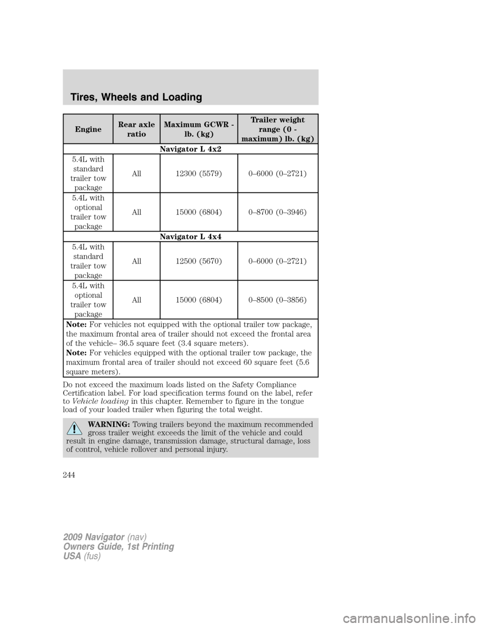LINCOLN NAVIGATOR 2009  Owners Manual EngineRear axle
ratioMaximum GCWR -
lb. (kg)Trailer weight
range (0 -
maximum) lb. (kg)
Navigator L 4x2
5.4L with
standard
trailer tow
packageAll 12300 (5579) 0–6000 (0–2721)
5.4L with
optional
tr