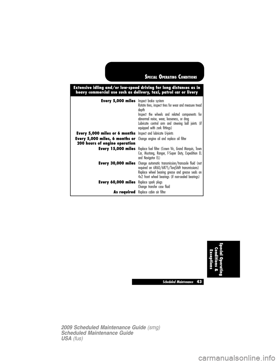 LINCOLN NAVIGATOR 2009  Scheduled Maintenance Guide Extensive idling and/or low-speed driving for long distances as in
heavy commercial use such as delivery, taxi, patrol car or livery
Every 5,000 milesInspect brake system
Rotate tires, inspect tires f