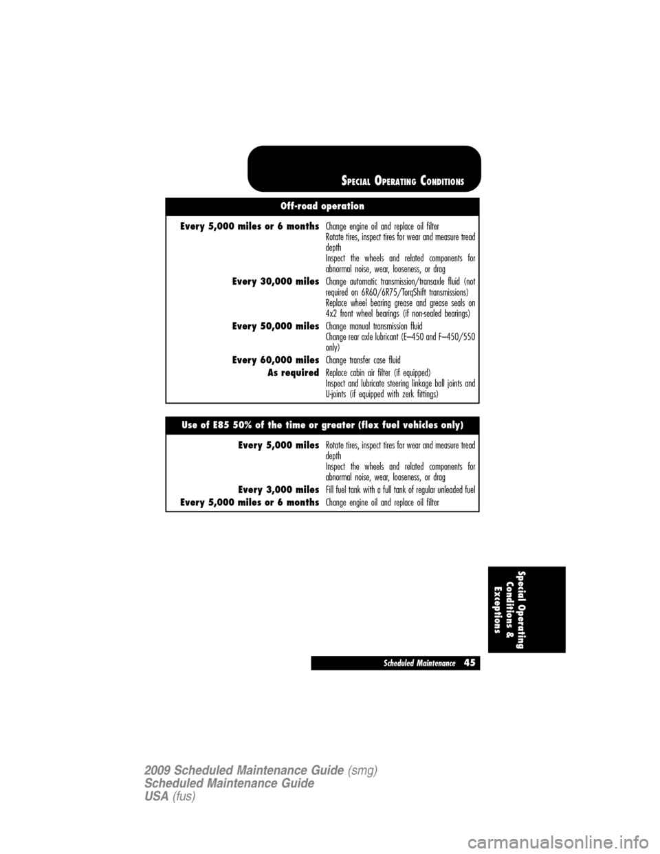 LINCOLN NAVIGATOR 2009 Scheduled Maintenance Guide Off-road operation
Every 5,000 miles or 6 monthsChange engine oil and replace oil filter
Rotate tires, inspect tires for wear and measure tread
depth
Inspect the wheels and related components for
abno LINCOLN NAVIGATOR 2009 Scheduled Maintenance Guide Off-road operation
Every 5,000 miles or 6 monthsChange engine oil and replace oil filter
Rotate tires, inspect tires for wear and measure tread
depth
Inspect the wheels and related components for
abno