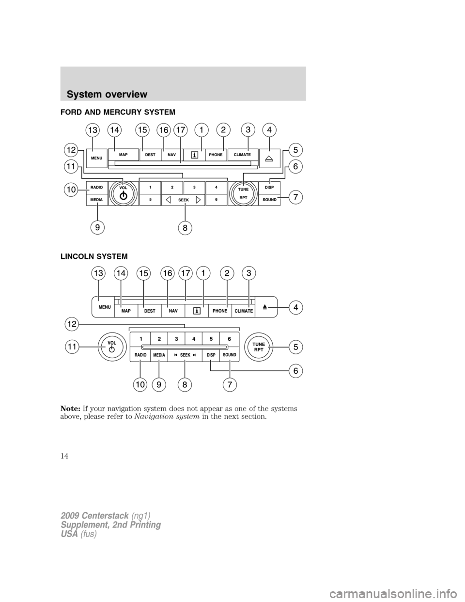LINCOLN NAVIGATOR 2010  Navigation Manual FORD AND MERCURY SYSTEM
LINCOLN SYSTEM
Note:If your navigation system does not appear as one of the systems
above, please refer toNavigation systemin the next section.
2009 Centerstack(ng1)
Supplement