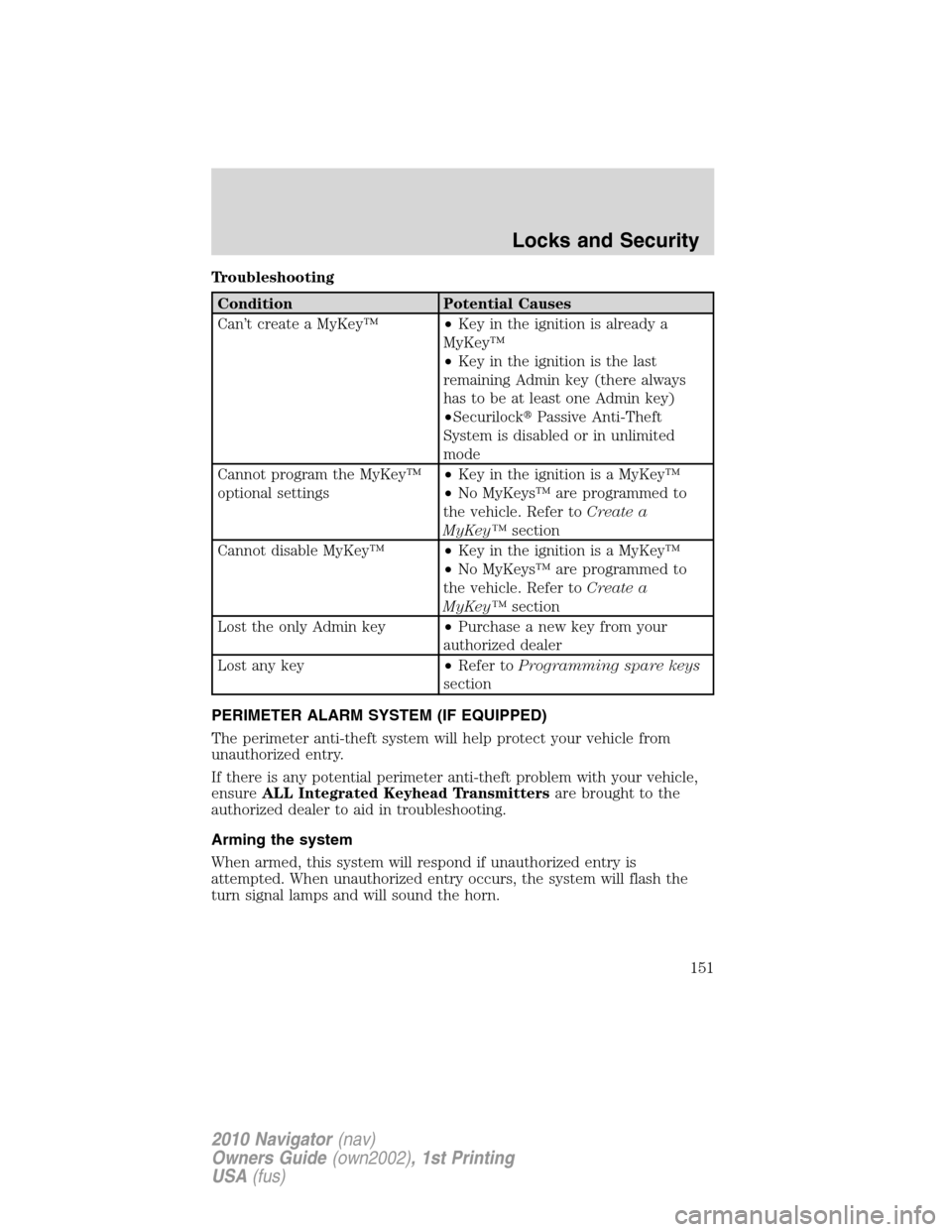 LINCOLN NAVIGATOR 2010 Owners Manual Troubleshooting
Condition Potential Causes
Can’t create a MyKey™•Key in the ignition is already a
MyKey™
•Key in the ignition is the last
remaining Admin key (there always
has to be at least LINCOLN NAVIGATOR 2010 Owners Manual Troubleshooting
Condition Potential Causes
Can’t create a MyKey™•Key in the ignition is already a
MyKey™
•Key in the ignition is the last
remaining Admin key (there always
has to be at least