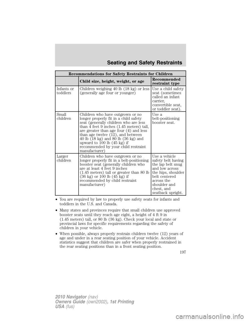 LINCOLN NAVIGATOR 2010  Owners Manual Recommendations for Safety Restraints for Children
Child size, height, weight, or ageRecommended
restraint type
Infants or
toddlersChildren weighing 40 lb (18 kg) or less
(generally age four or younge