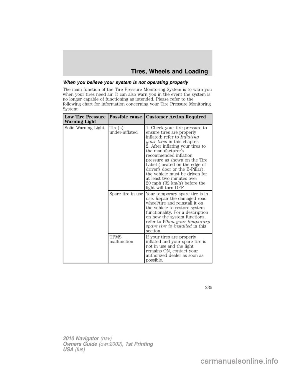 LINCOLN NAVIGATOR 2010 Owners Manual When you believe your system is not operating properly
The main function of the Tire Pressure Monitoring System is to warn you
when your tires need air. It can also warn you in the event the system is LINCOLN NAVIGATOR 2010 Owners Manual When you believe your system is not operating properly
The main function of the Tire Pressure Monitoring System is to warn you
when your tires need air. It can also warn you in the event the system is