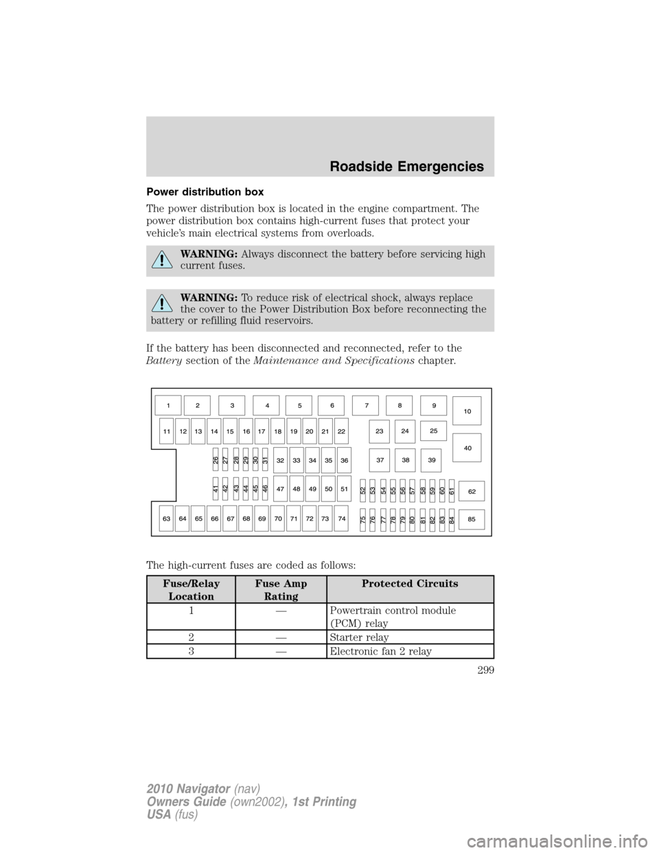 LINCOLN NAVIGATOR 2010  Owners Manual Power distribution box
The power distribution box is located in the engine compartment. The
power distribution box contains high-current fuses that protect your
vehicle’s main electrical systems fro