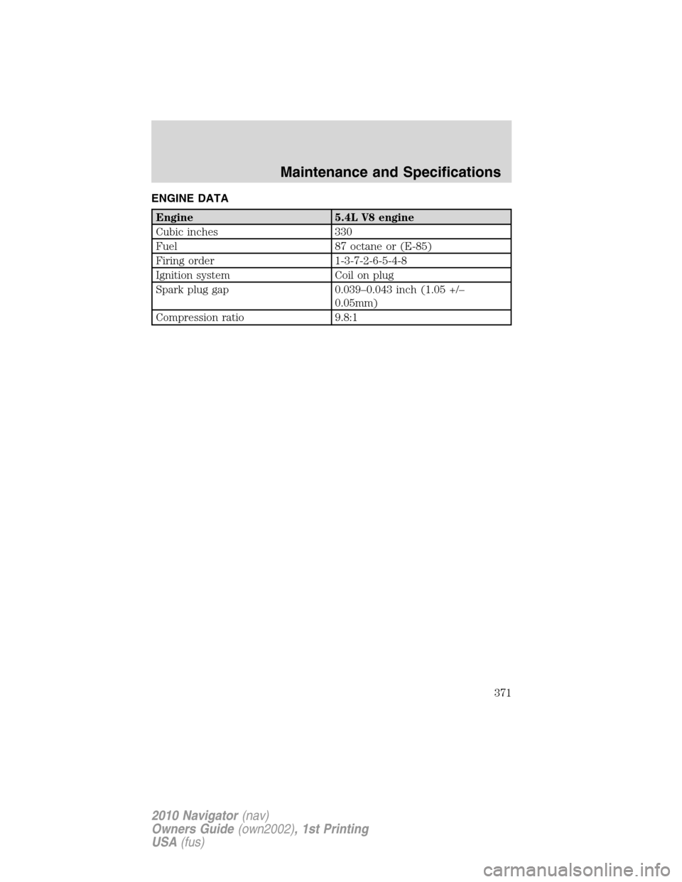 LINCOLN NAVIGATOR 2010 Owners Manual ENGINE DATA
Engine 5.4L V8 engine
Cubic inches 330
Fuel 87 octane or (E-85)
Firing order 1-3-7-2-6-5-4-8
Ignition system Coil on plug
Spark plug gap 0.039–0.043 inch (1.05 +/–
0.05mm)
Compression LINCOLN NAVIGATOR 2010 Owners Manual ENGINE DATA
Engine 5.4L V8 engine
Cubic inches 330
Fuel 87 octane or (E-85)
Firing order 1-3-7-2-6-5-4-8
Ignition system Coil on plug
Spark plug gap 0.039–0.043 inch (1.05 +/–
0.05mm)
Compression