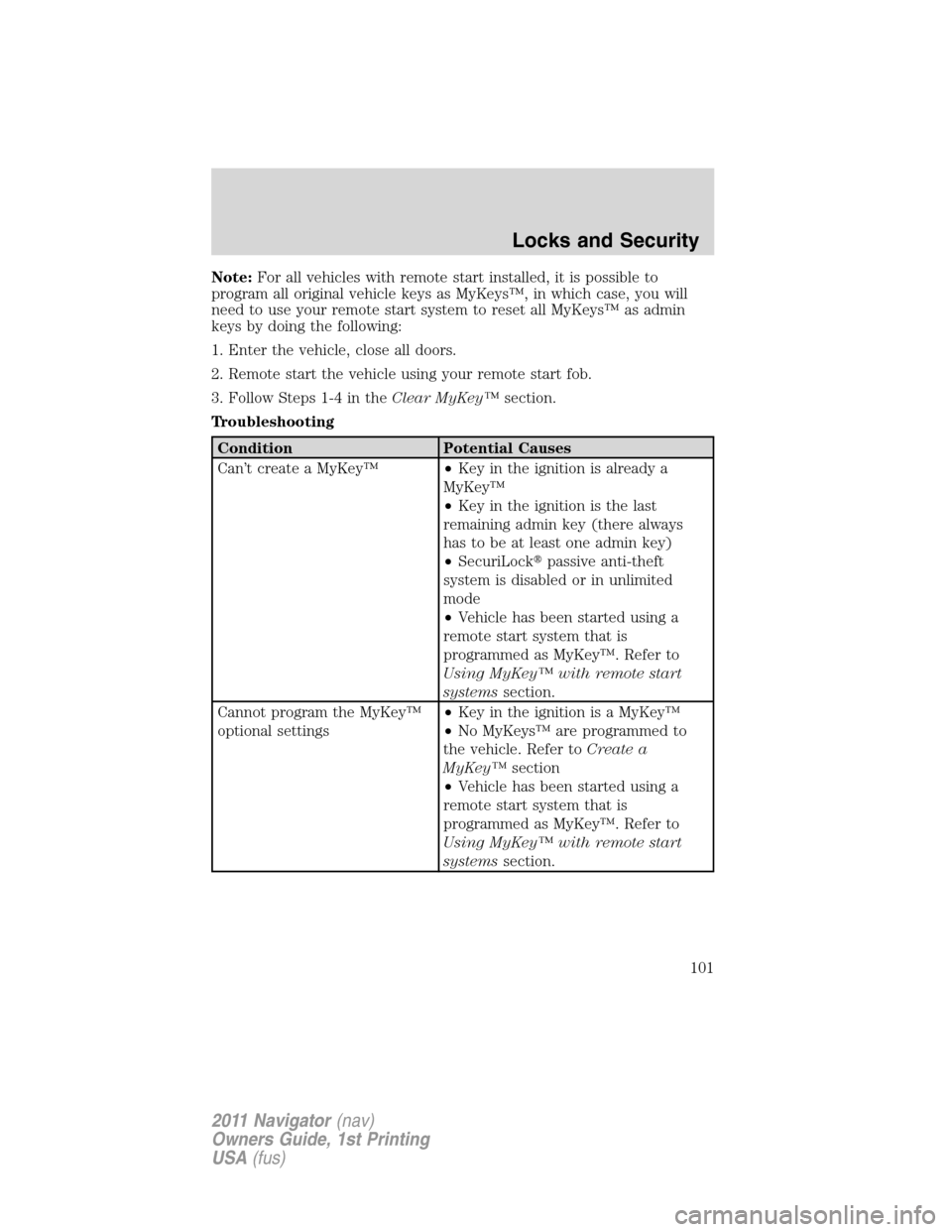 LINCOLN NAVIGATOR 2011 Owners Manual Note:For all vehicles with remote start installed, it is possible to
program all original vehicle keys as MyKeys™, in which case, you will
need to use your remote start system to reset all MyKeys™ LINCOLN NAVIGATOR 2011 Owners Manual Note:For all vehicles with remote start installed, it is possible to
program all original vehicle keys as MyKeys™, in which case, you will
need to use your remote start system to reset all MyKeys™