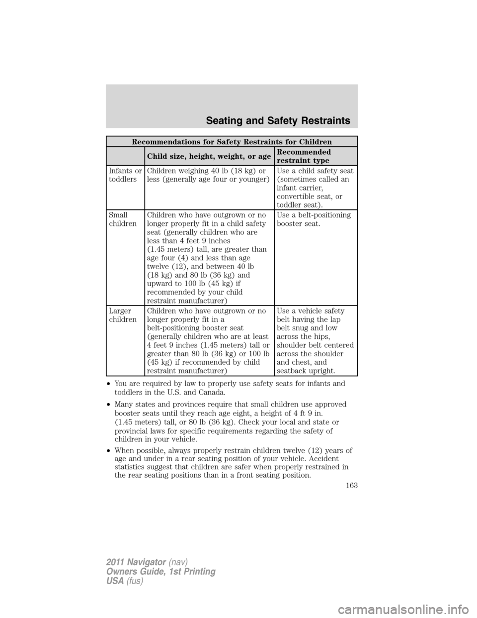 LINCOLN NAVIGATOR 2011 Owners Manual Recommendations for Safety Restraints for Children
Child size, height, weight, or ageRecommended
restraint type
Infants or
toddlersChildren weighing 40 lb (18 kg) or
less (generally age four or younge LINCOLN NAVIGATOR 2011 Owners Manual Recommendations for Safety Restraints for Children
Child size, height, weight, or ageRecommended
restraint type
Infants or
toddlersChildren weighing 40 lb (18 kg) or
less (generally age four or younge