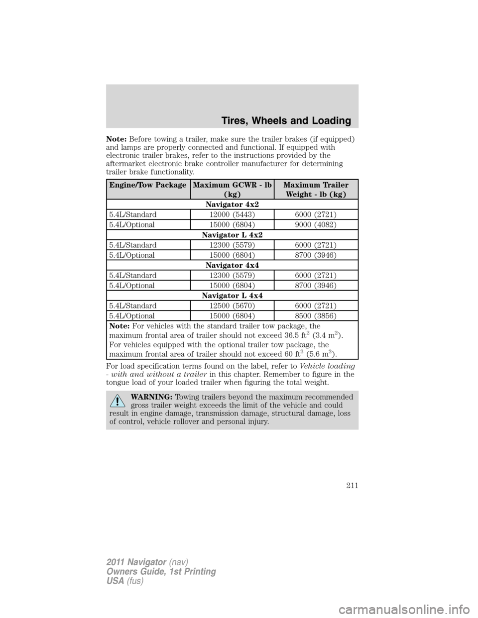 LINCOLN NAVIGATOR 2011  Owners Manual Note:Before towing a trailer, make sure the trailer brakes (if equipped)
and lamps are properly connected and functional. If equipped with
electronic trailer brakes, refer to the instructions provided