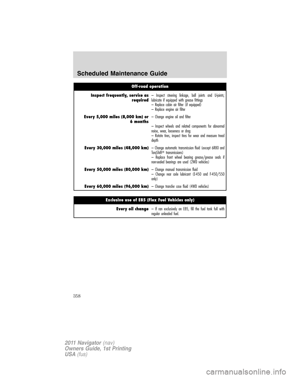 LINCOLN NAVIGATOR 2011 Owners Manual Off-road operation
Inspect frequently, service as
required– Inspect steering linkage, ball joints and U-joints;
lubricate if equipped with grease fittings
– Replace cabin air filter (if equipped)
LINCOLN NAVIGATOR 2011 Owners Manual Off-road operation
Inspect frequently, service as
required– Inspect steering linkage, ball joints and U-joints;
lubricate if equipped with grease fittings
– Replace cabin air filter (if equipped)