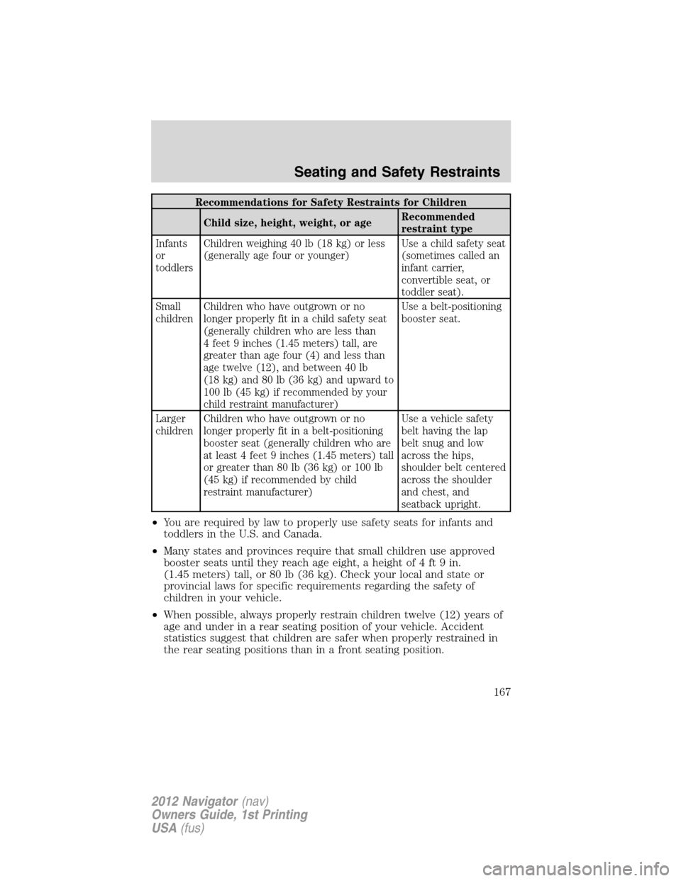 LINCOLN NAVIGATOR 2012 Navigation Manual Recommendations for Safety Restraints for Children
Child size, height, weight, or ageRecommended
restraint type
Infants
or
toddlersChildren weighing 40 lb (18 kg) or less
(generally age four or younge LINCOLN NAVIGATOR 2012 Navigation Manual Recommendations for Safety Restraints for Children
Child size, height, weight, or ageRecommended
restraint type
Infants
or
toddlersChildren weighing 40 lb (18 kg) or less
(generally age four or younge