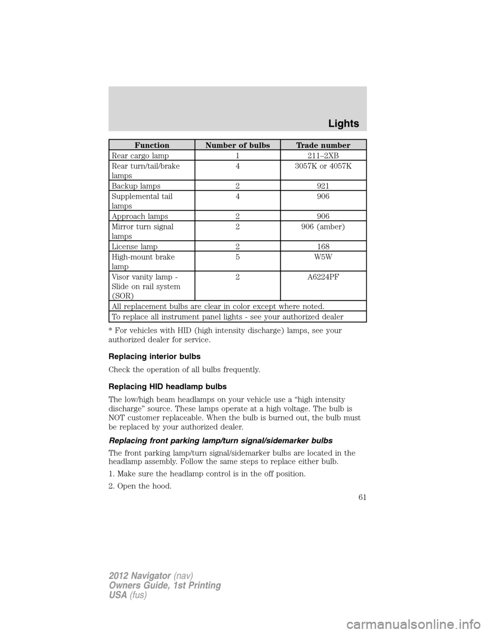 LINCOLN NAVIGATOR 2012  Navigation Manual Function Number of bulbs Trade number
Rear cargo lamp 1 211–2XB
Rear turn/tail/brake
lamps4 3057K or 4057K
Backup lamps 2 921
Supplemental tail
lamps4 906
Approach lamps 2 906
Mirror turn signal
lam