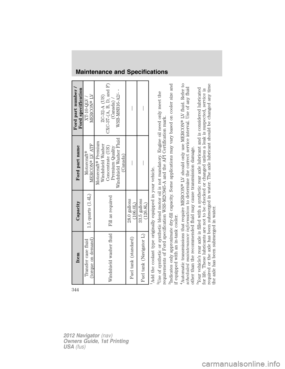 LINCOLN NAVIGATOR 2012  Owners Manual Item Capacity Ford part nameFord part number /
Ford specification
Transfer case fluid
(torque on demand)1.5 quarts (1.4L)Motorcraft
MERCONLV AT FXT-10-QLV /
MERCONLV
Windshield washer fluid Fill as