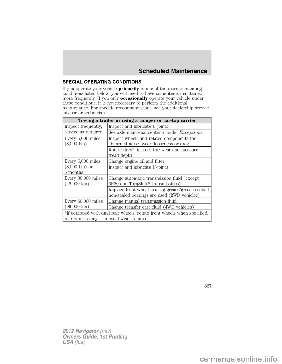 LINCOLN NAVIGATOR 2012 Owners Manual SPECIAL OPERATING CONDITIONS
If you operate your vehicleprimarilyin one of the more demanding
conditions listed below, you will need to have some items maintained
more frequently. If you onlyoccasiona LINCOLN NAVIGATOR 2012 Owners Manual SPECIAL OPERATING CONDITIONS
If you operate your vehicleprimarilyin one of the more demanding
conditions listed below, you will need to have some items maintained
more frequently. If you onlyoccasiona