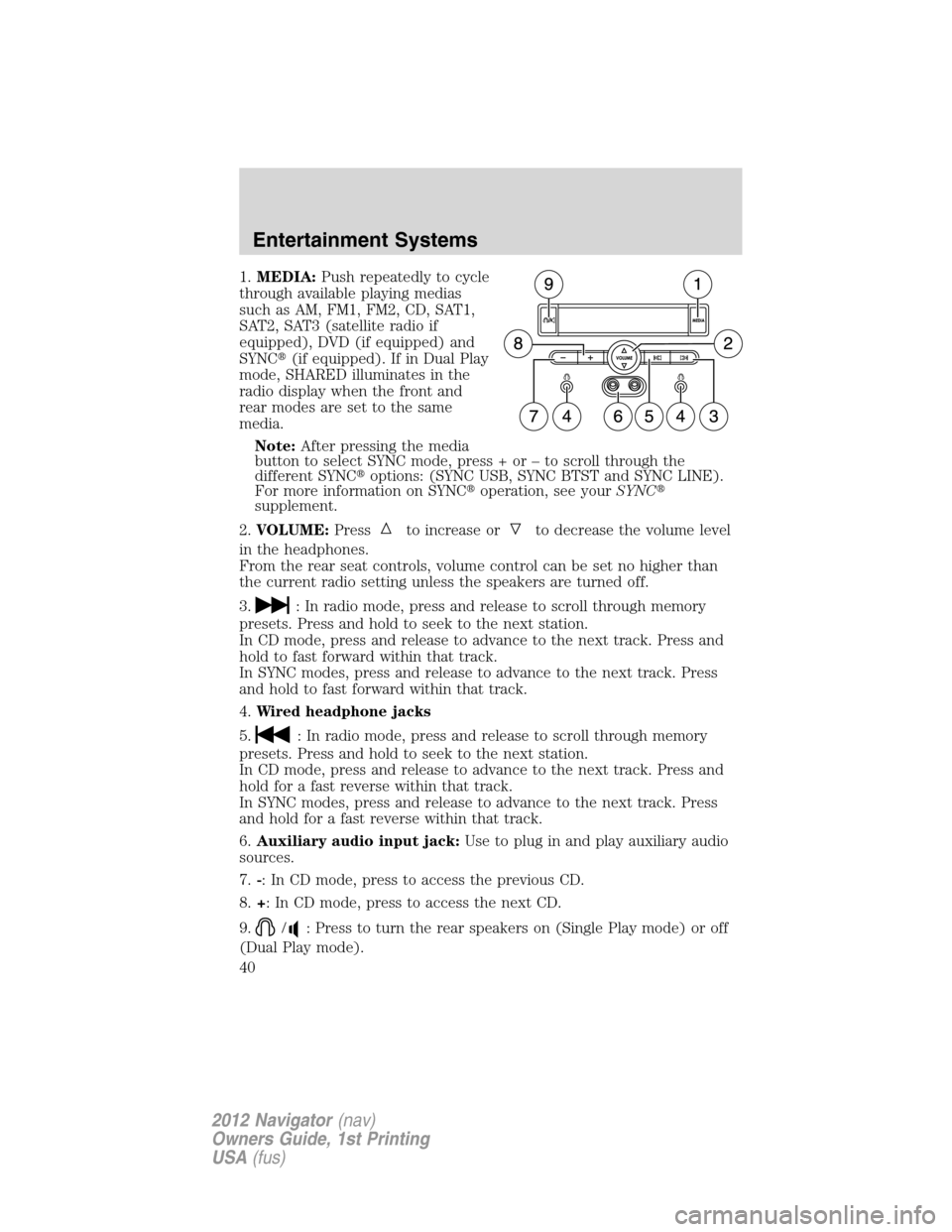 LINCOLN NAVIGATOR 2012 Owners Manual 1.MEDIA:Push repeatedly to cycle
through available playing medias
such as AM, FM1, FM2, CD, SAT1,
SAT2, SAT3 (satellite radio if
equipped), DVD (if equipped) and
SYNC(if equipped). If in Dual Play
mo