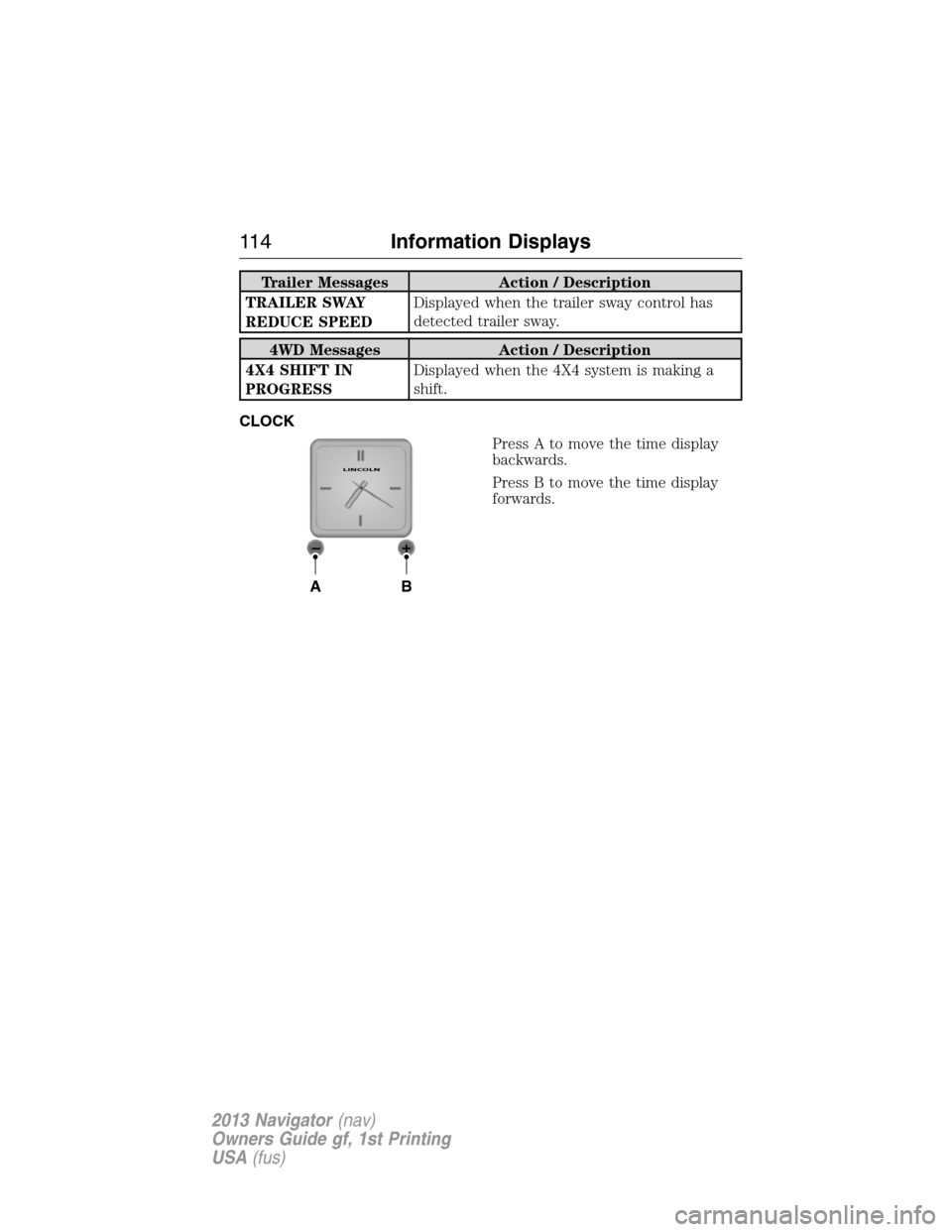 LINCOLN NAVIGATOR 2013  Owners Manual Trailer Messages Action / Description
TRAILER SWAY
REDUCE SPEEDDisplayed when the trailer sway control has
detected trailer sway.
4WD Messages Action / Description
4X4 SHIFT IN
PROGRESSDisplayed when 