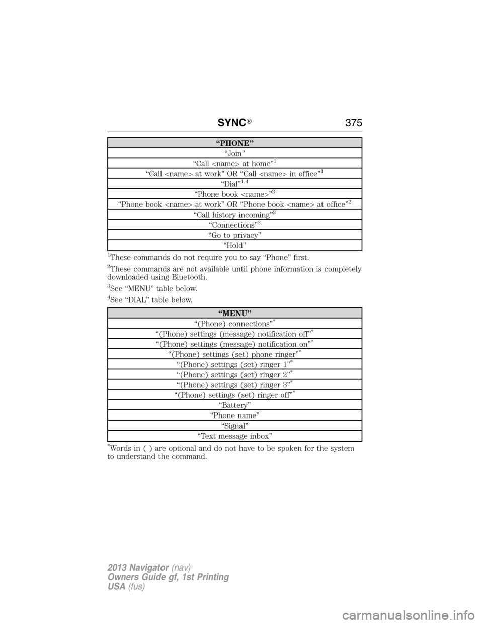 LINCOLN NAVIGATOR 2013  Owners Manual “PHONE”
“Join”
“Call <name> at home”
1
“Call <name> at work” OR “Call <name> in office”1
“Dial”1,4
“Phone book <name>”2
“Phone book <name> at work” OR “Phone book <na
